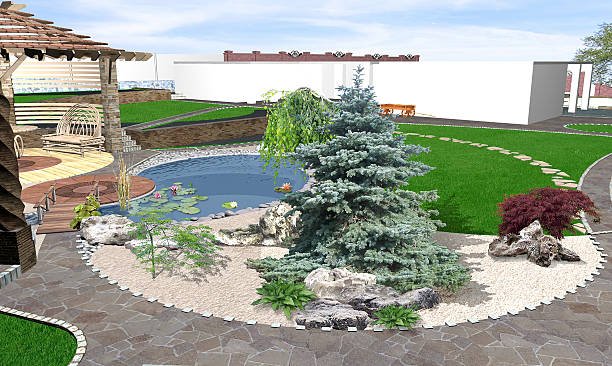 3D vizualizácia záhradného jazierka s ihličnanmi a kamennou výsadbou